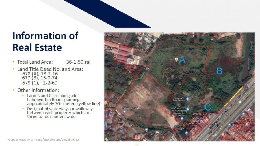 ขายที่ดิน 36 ไร่ ติดถนนพหลโยธิน ใกล้โรงพยาบาลหนองแค อ.หนองแค จ.สระบุรี