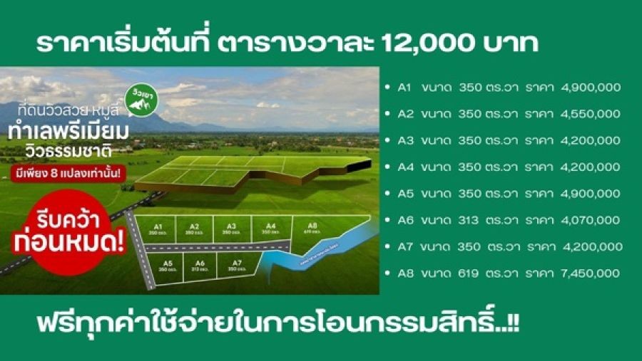 ขายที่ดินหมูสี ปากช่อง เขาใหญ่ โคราช แบ่งแปลงขายพร้อม สาธารณุปโภคพร้อม โทร 0814012278